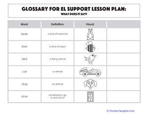 Glossary: What Does It Say?