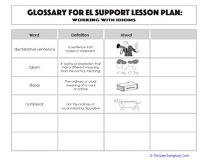 Glossary: Working with Idioms