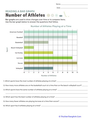 Reading a Bar Graph: Number of Athletes