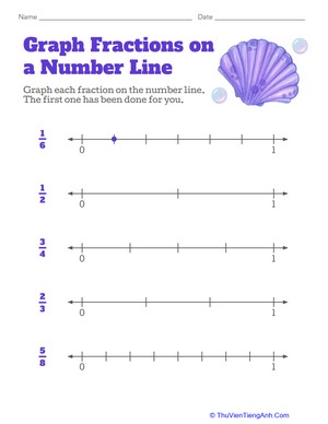 Graph Fractions on a Number Line