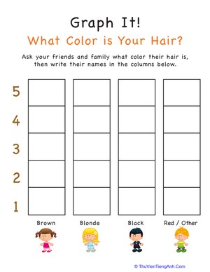 Graph It! What Color is Your Hair?