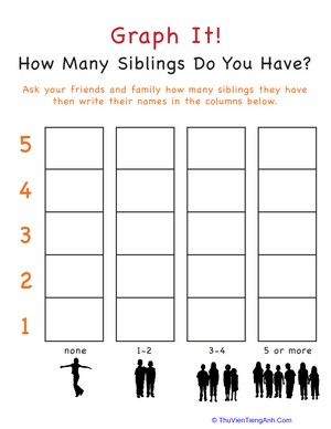 Graph It! How Many Siblings Do You Have?