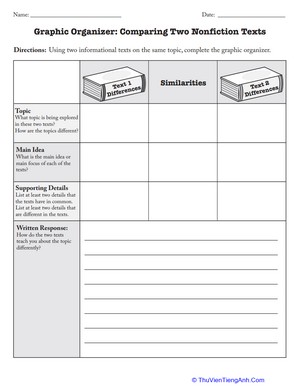 Graphic Organizer: Comparing Two Nonfiction Texts