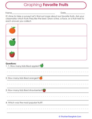 Graphing Favorite Fruits