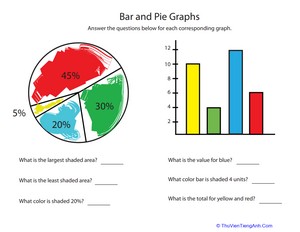 Different Types of Graphs: Picture and Bar Graphs
