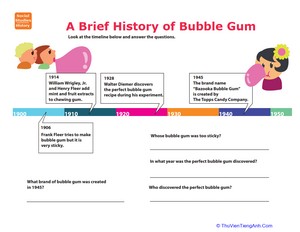 A Brief History of Bubble Gum