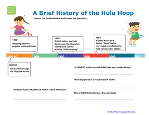 A Brief History of the Hula Hoop