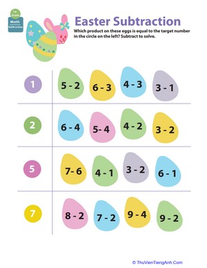 Easter Math: Egg Subtraction