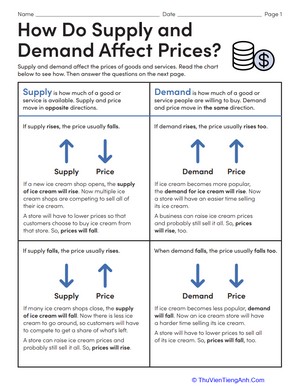 How Do Supply and Demand Affect Prices?