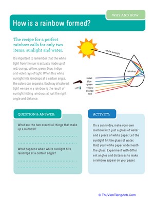 How is a Rainbow Formed?