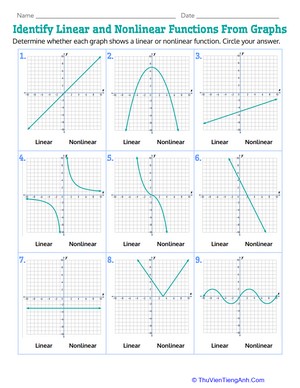 Identify Linear and Nonlinear Functions From Graphs