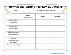 Informational Writing Peer Review Checklist