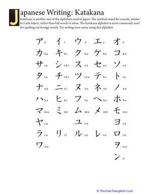 Japanese: Katakana