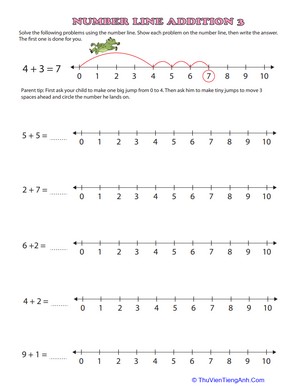 Jumping the Number Line