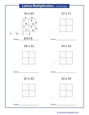 Lattice Method of Multiplication