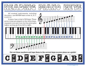 Learn to Play Piano