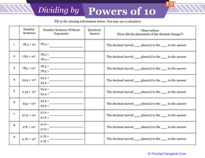 Learning to Divide with Powers of 10: ESL Version