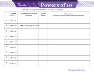 Learning to Divide with Powers of 10