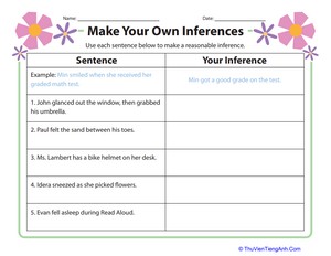 Make Your Own Inferences