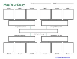 Map Your Essay: Graphic Organizer