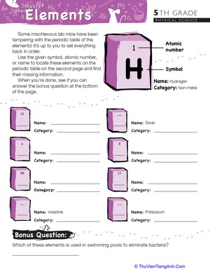 Master the Periodic Table of Elements #11