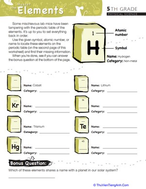 Master the Periodic Table of Elements #2