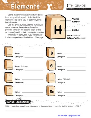 Master the Periodic Table of Elements #4
