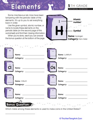 Master the Periodic Table of the Elements #5