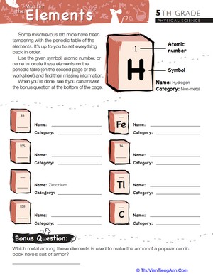 Master the Periodic Table of the Elements #6