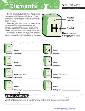 Master the Periodic Table of the Elements #7