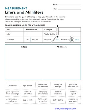 Measurement: Liters and Milliliters