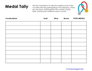 Medal Tally and Graph