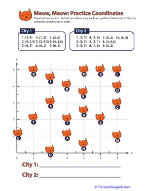 Math Coordinates Cats