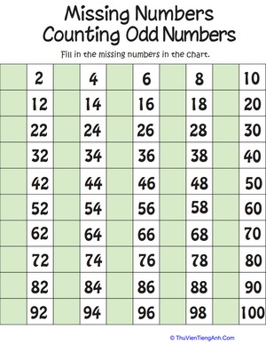 Missing Numbers: Counting the Odds
