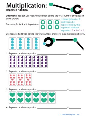 Multiplication: Repeated Addition (Part One)