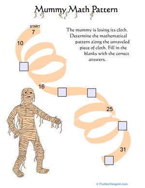 Mummy Math Pattern
