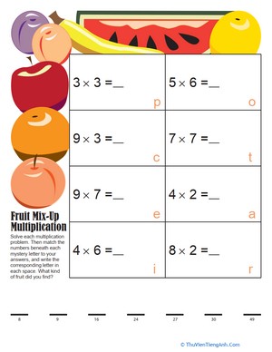 Mystery Fruit Multiplication 6