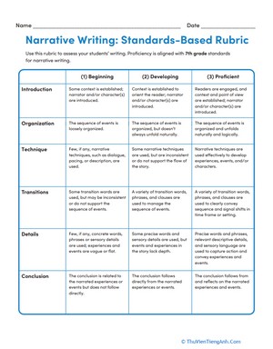 Narrative Writing Rubric for 7th grade