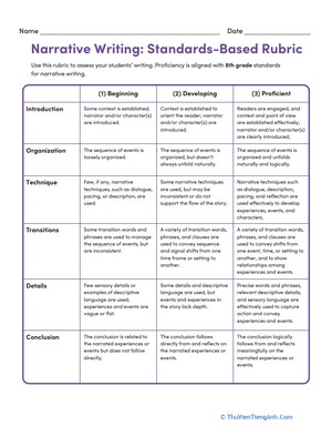 Narrative Writing Rubric for 8th grade