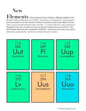New Periodic Elements Flashcards