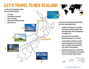 New Zealand Landmarks