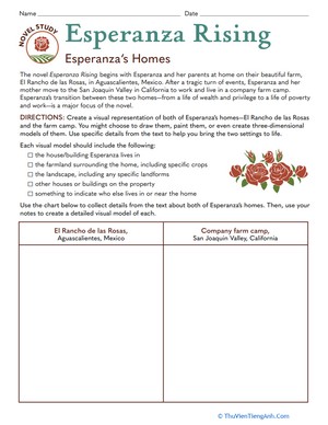 Novel Study: Esperanza Rising: Esperanza’s Homes