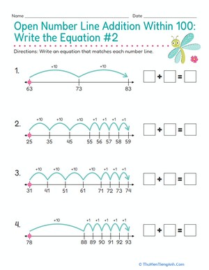 Open Number Line Addition Within 100: Write the Equation #2