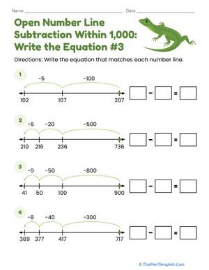 Open Number Line Subtraction Within 1,000: Write the Equation #3