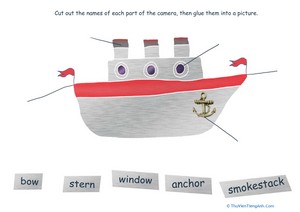 Parts of a Boat Diagram