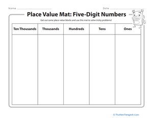 Place Value Mat: Five-Digit Numbers