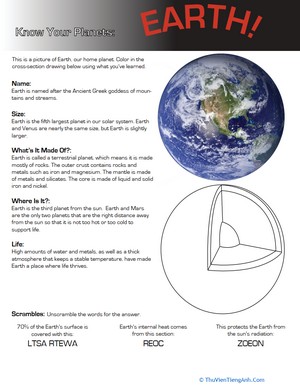 Know Your Planets: Earth