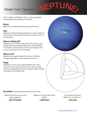 Facts About Neptune