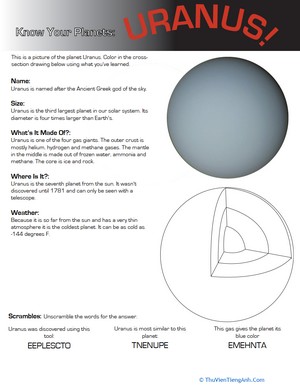 Know Your Planets: Uranus