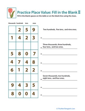 Practice Place Value: Fill in the Blank II